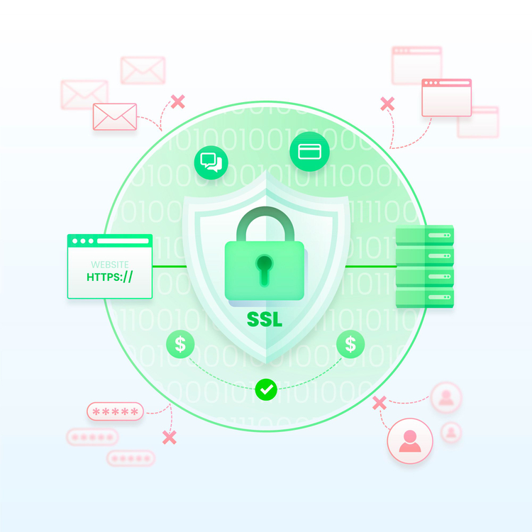 Always secure